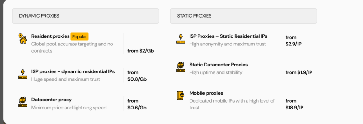 MangoProxy proxy types and pricing: residential, ISP, datacenter and mobile
